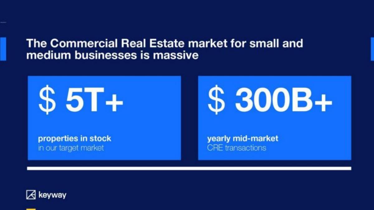 Keyway pitch deck slide 4 of 10