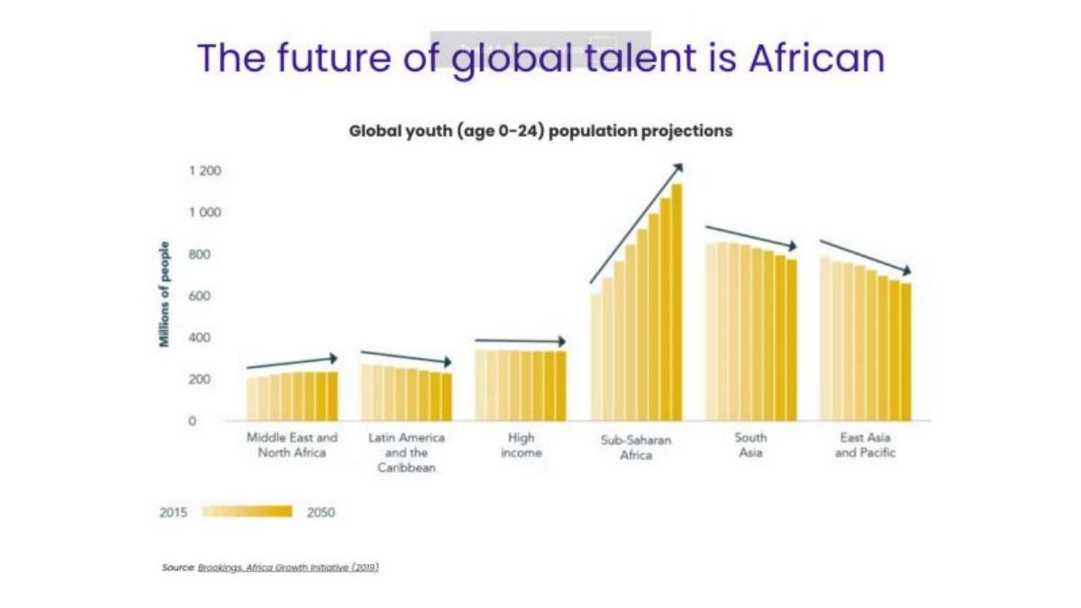 Kibo pitch deck slide 2 of 14