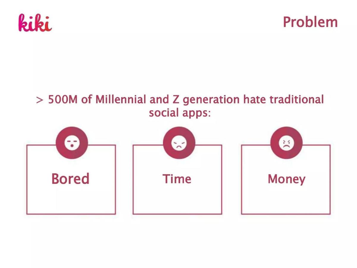 KiKi pitch deck slide 2 of 10