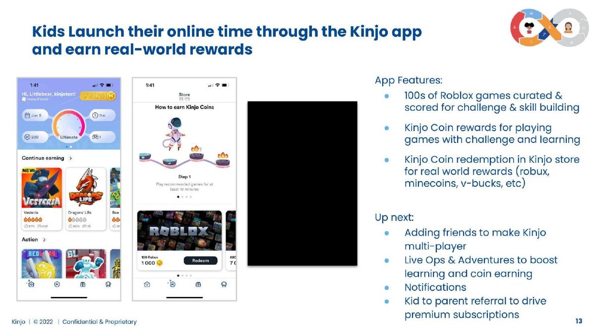 Kinjo pitch deck slide 13 of 16