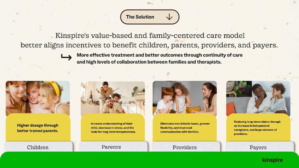 Kinspire pitch deck slide 5 of 14