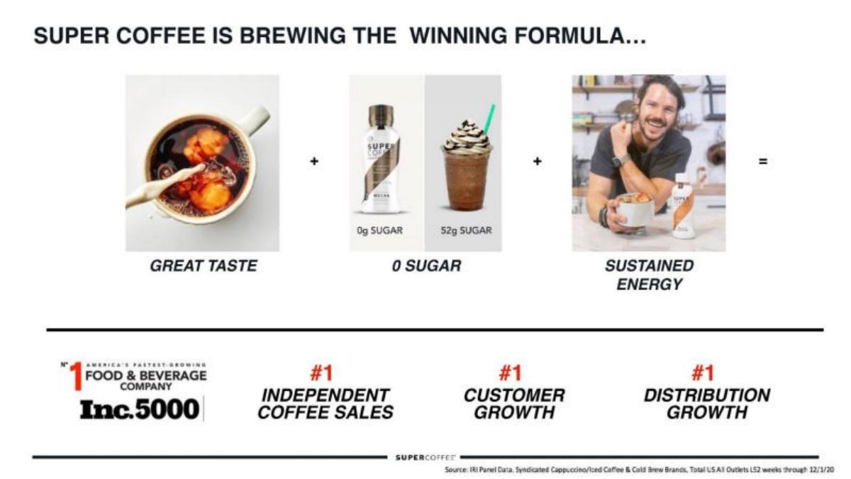Kitu Life (Super Coffee) pitch deck slide 5 of 34