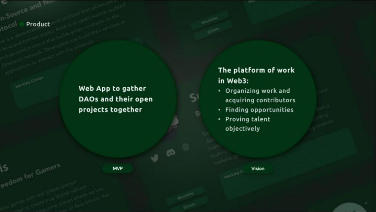 Kleoverse pitch deck slide 4 of 12