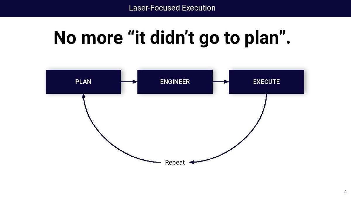 Kluster pitch deck slide 4 of 10