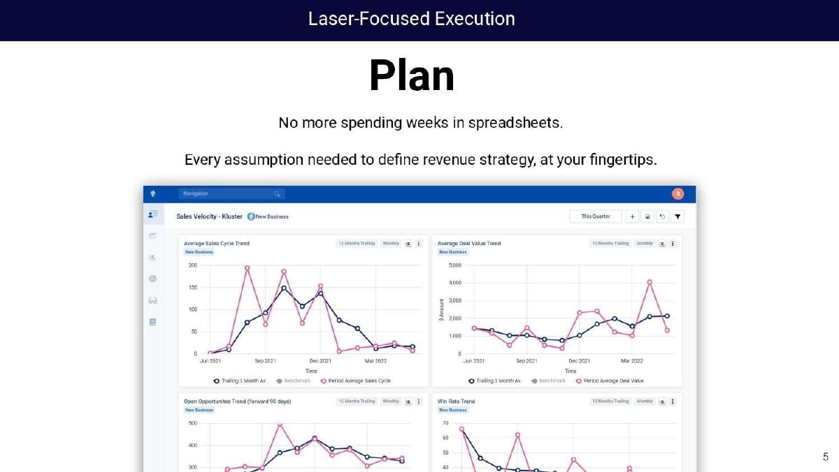 Kluster pitch deck slide 5 of 10