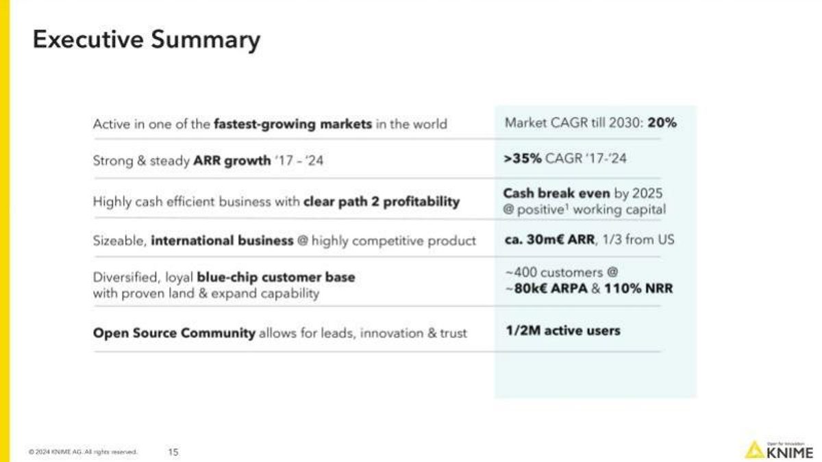 Knime pitch deck business-model slide 15