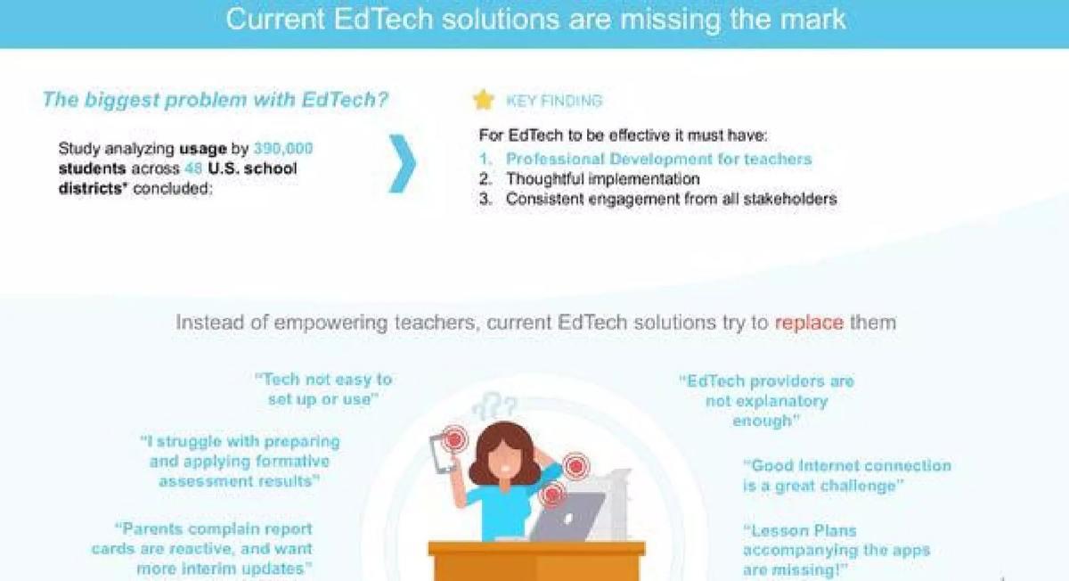 Knowledgehook pitch deck slide 3 of 11