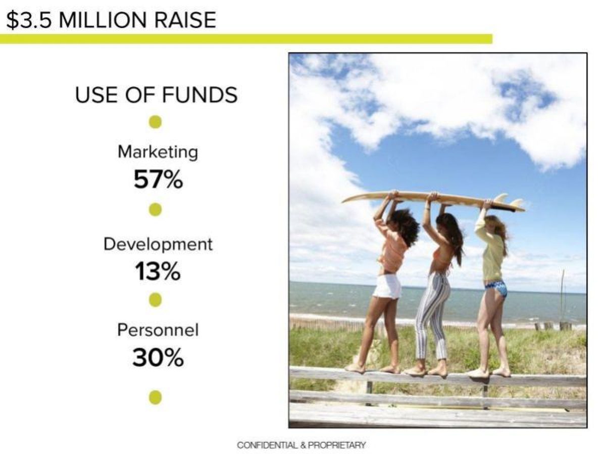 Koala pitch deck ask slide 17