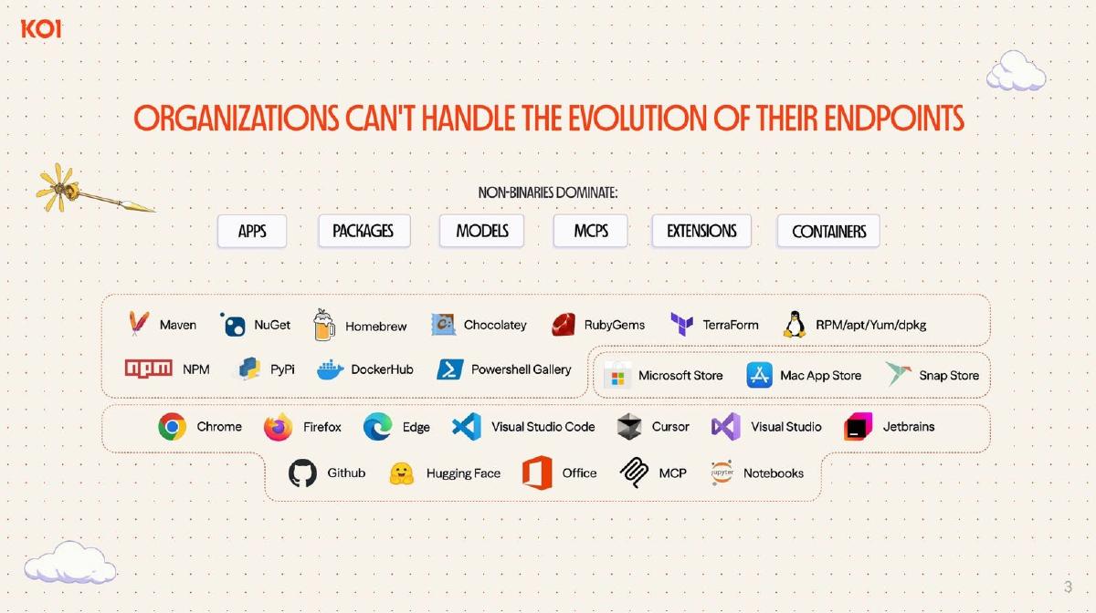 Koi pitch deck slide 3 of 9