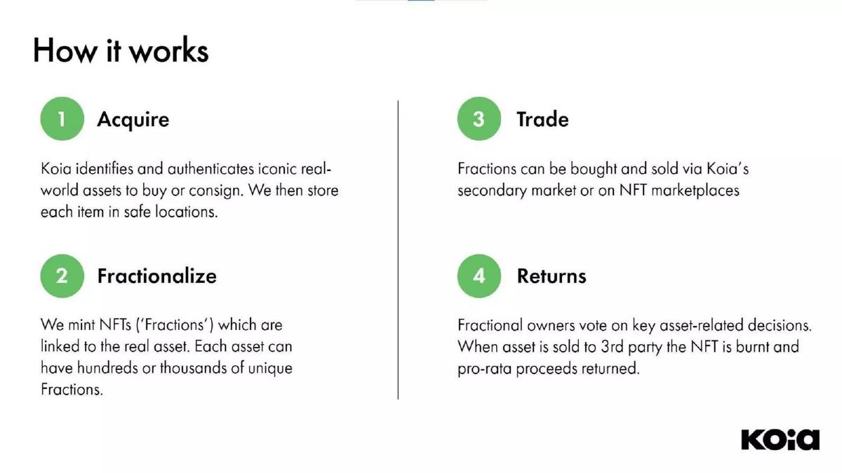 Koia pitch deck slide 6 of 14