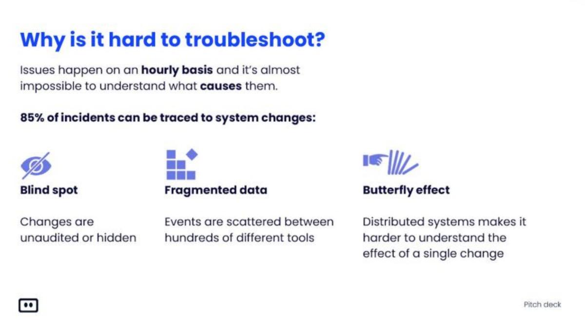 Komodor pitch deck slide 2 of 26