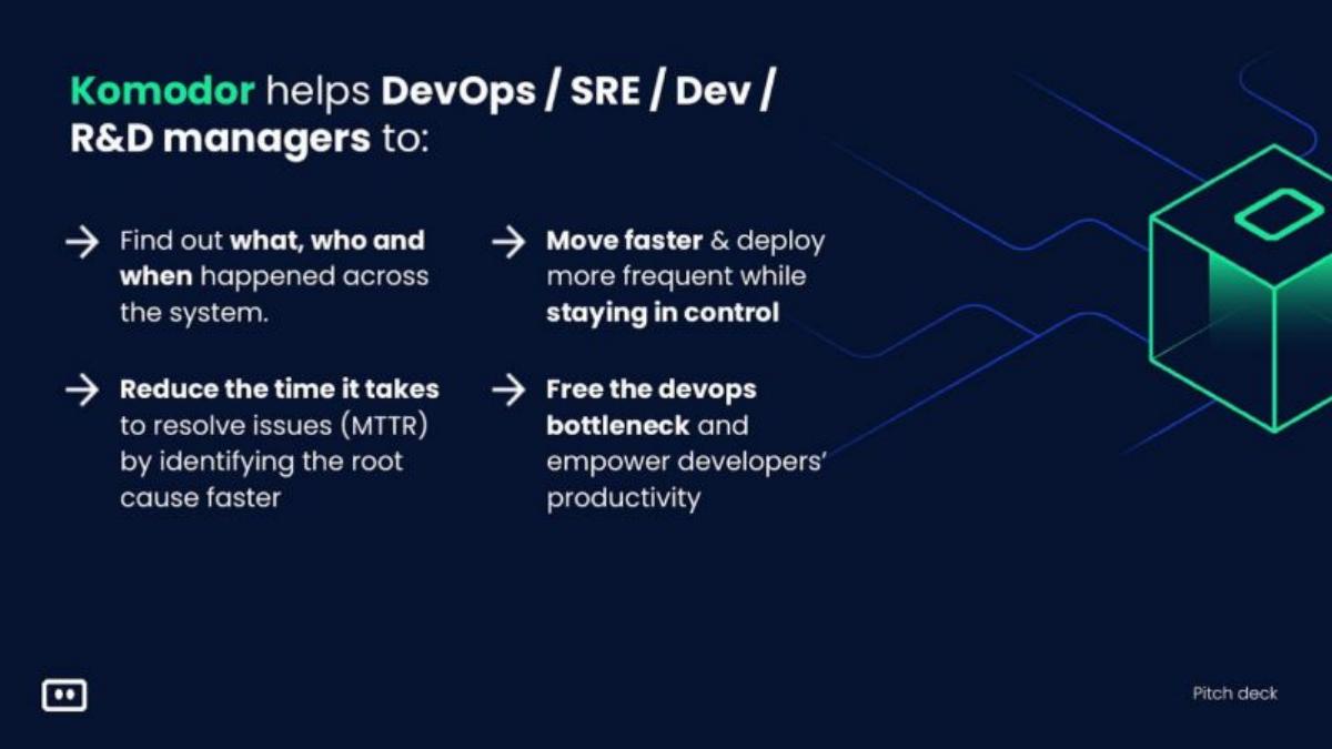 Komodor pitch deck slide 6 of 26