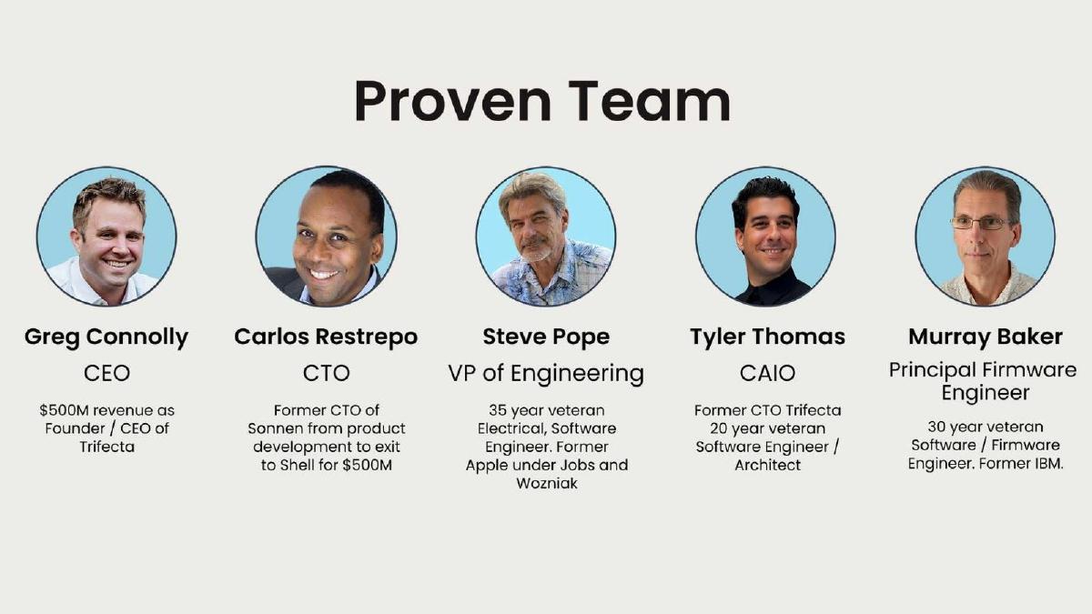 Kora pitch deck slide 3 of 11