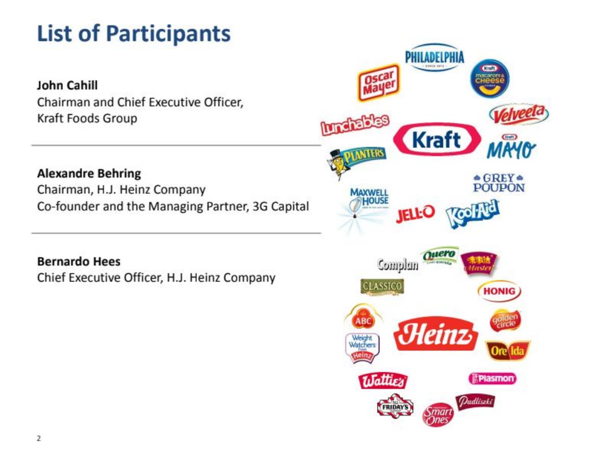 The Kraft Heinz Company pitch deck slide 3 of 34