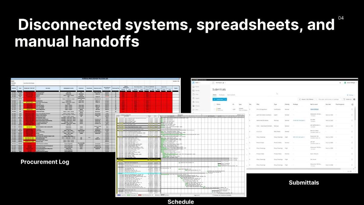 Krane pitch deck slide 4 of 9