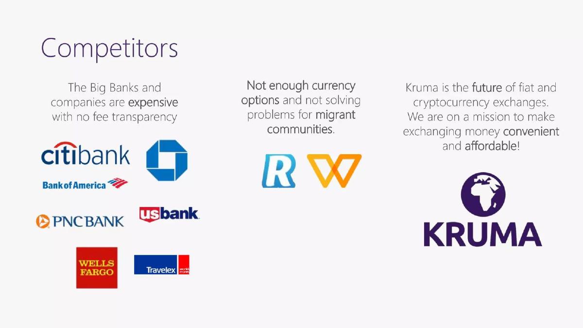 Kruma pitch deck competition slide 8