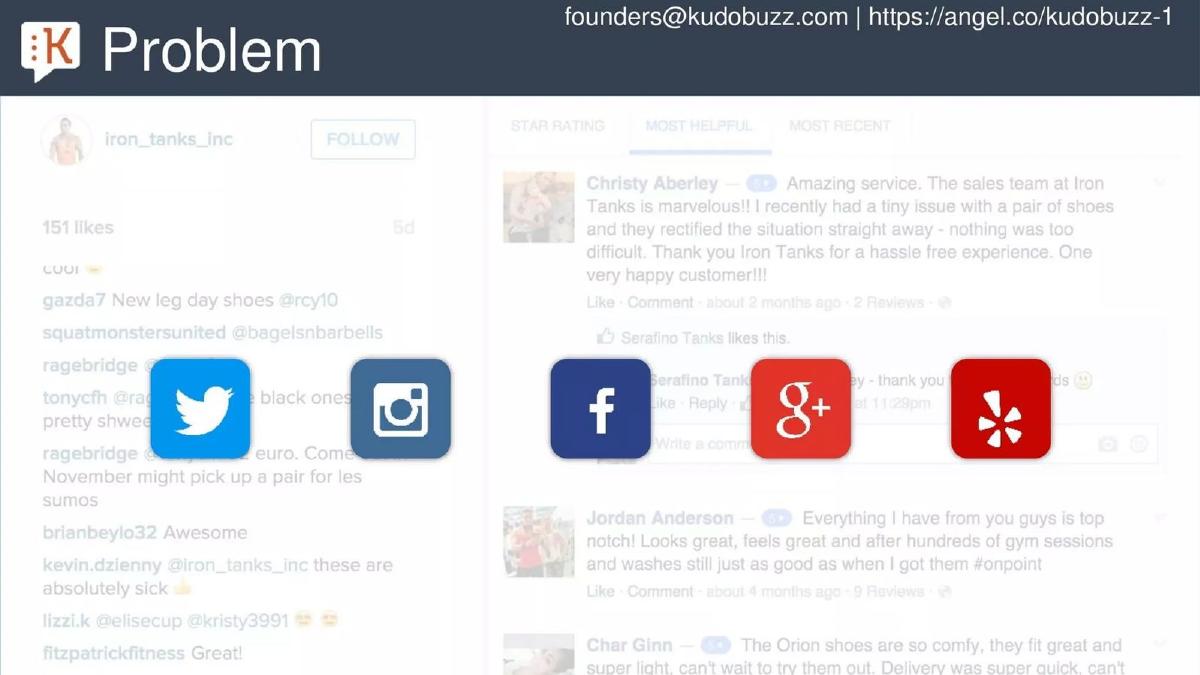 Kudobuzz pitch deck slide 3 of 11