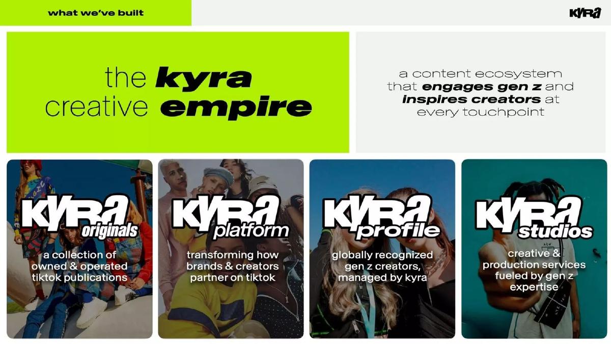 Kyra pitch deck slide 4 of 21