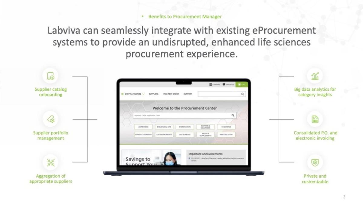Labviva pitch deck slide 3 of 14