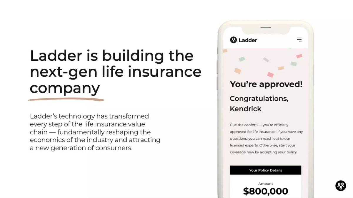Ladder pitch deck slide 2 of 12