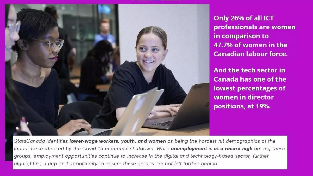 Ladies Learning Code pitch deck slide 3 of 7