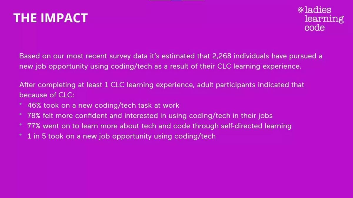 Ladies Learning Code pitch deck slide 6 of 7