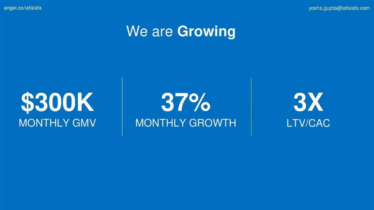LafaLafa pitch deck slide 2 of 9