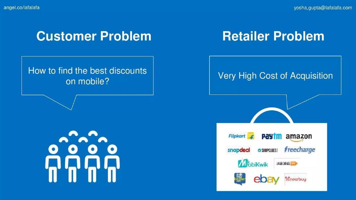 LafaLafa pitch deck slide 4 of 9