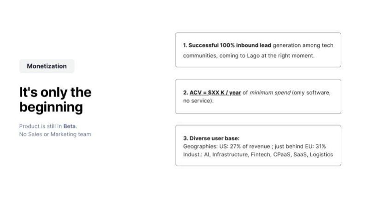 Lago pitch deck business-model slide 12