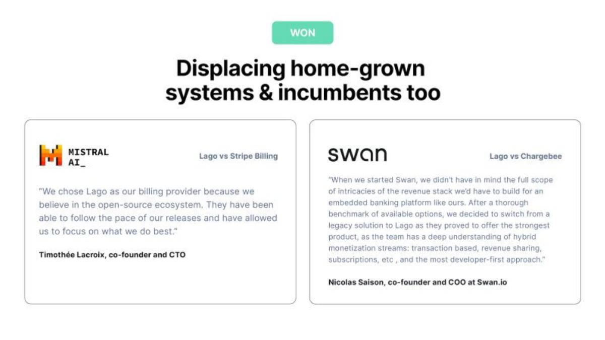 Lago pitch deck traction slide 13