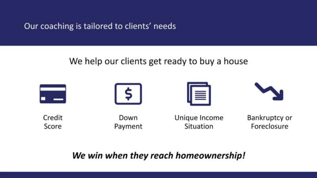 Landis pitch deck slide 5 of 17