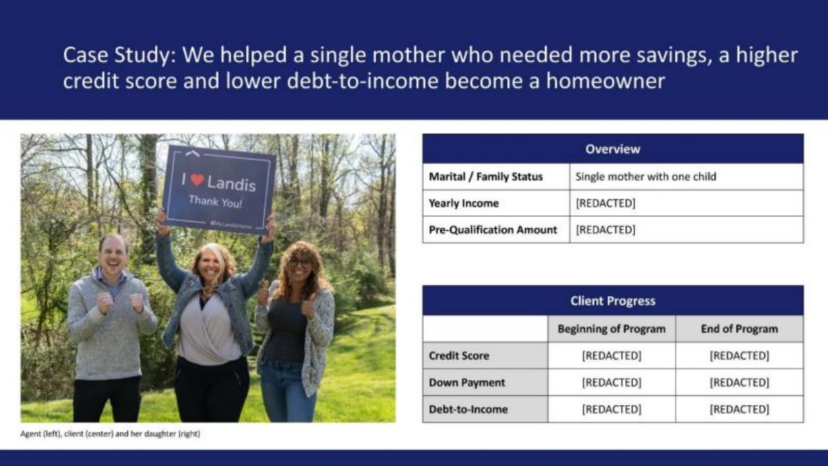 Landis pitch deck slide 6 of 17