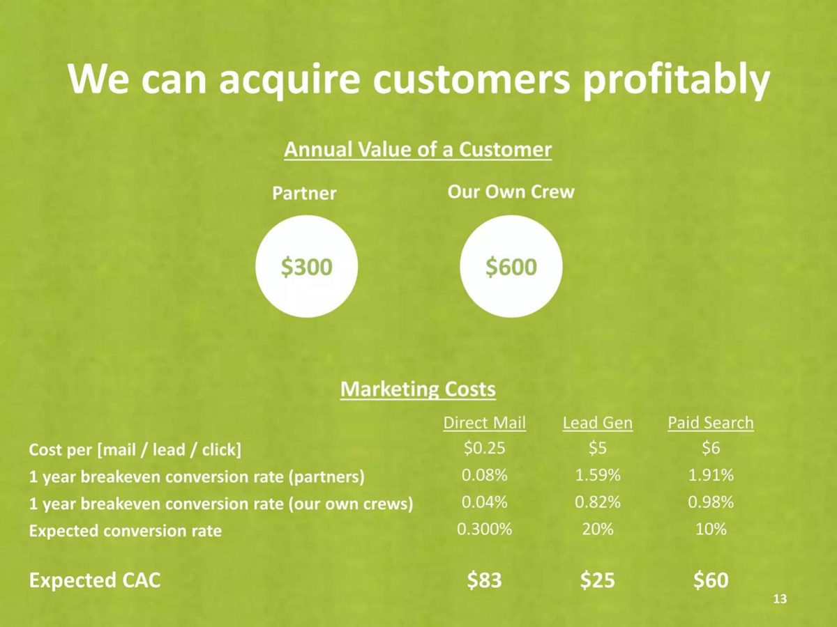 LawnStarter pitch deck go-to-market slide 13