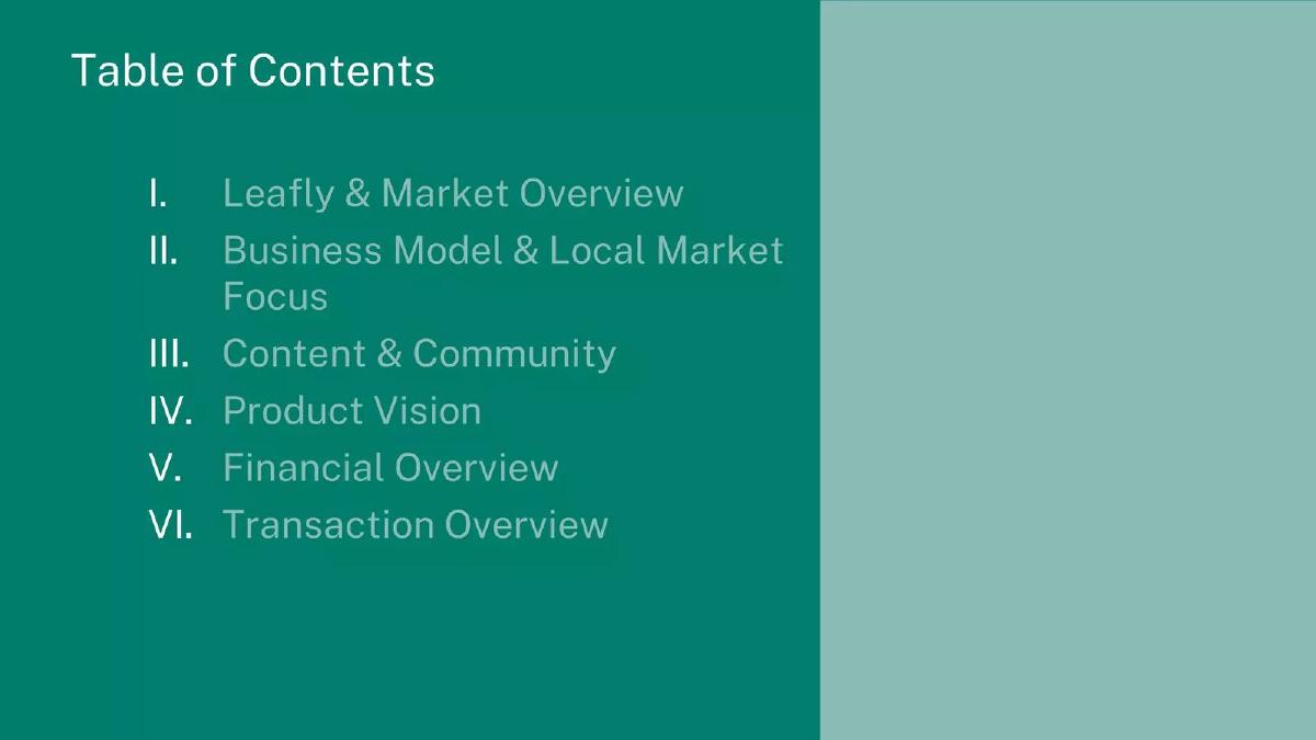 Leafly pitch deck slide 6 of 55