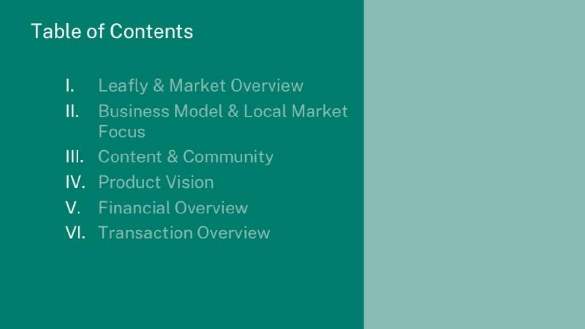 Leafly SPAC pitch deck slide 6 of 48