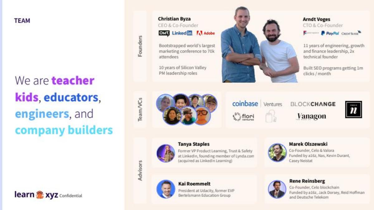 Learn.xyz pitch deck slide 2 of 11