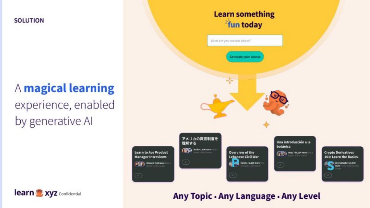 Learn.xyz pitch deck slide 5 of 11