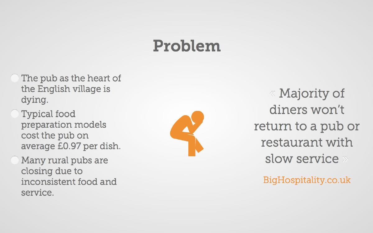 Leclere Taverns pitch deck slide 2 of 10