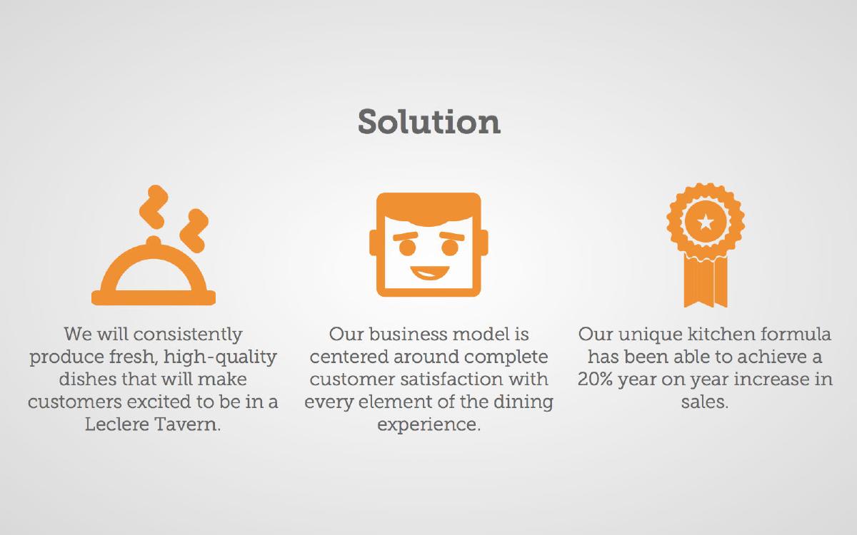 Leclere Taverns pitch deck slide 3 of 10