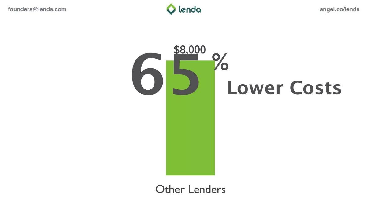 Lenda pitch deck slide 6 of 10