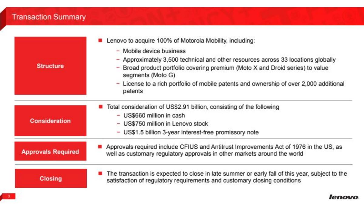 Lenovo × Motorola Acquisition pitch deck slide 3 of 10