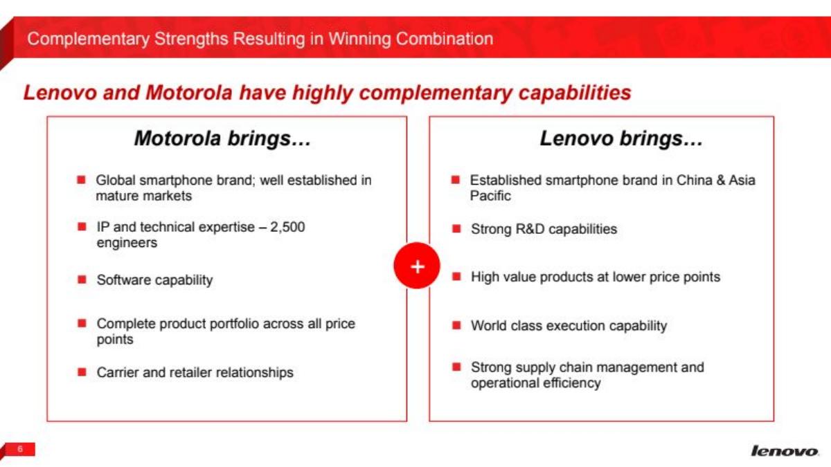 Lenovo × Motorola Acquisition pitch deck slide 6 of 10