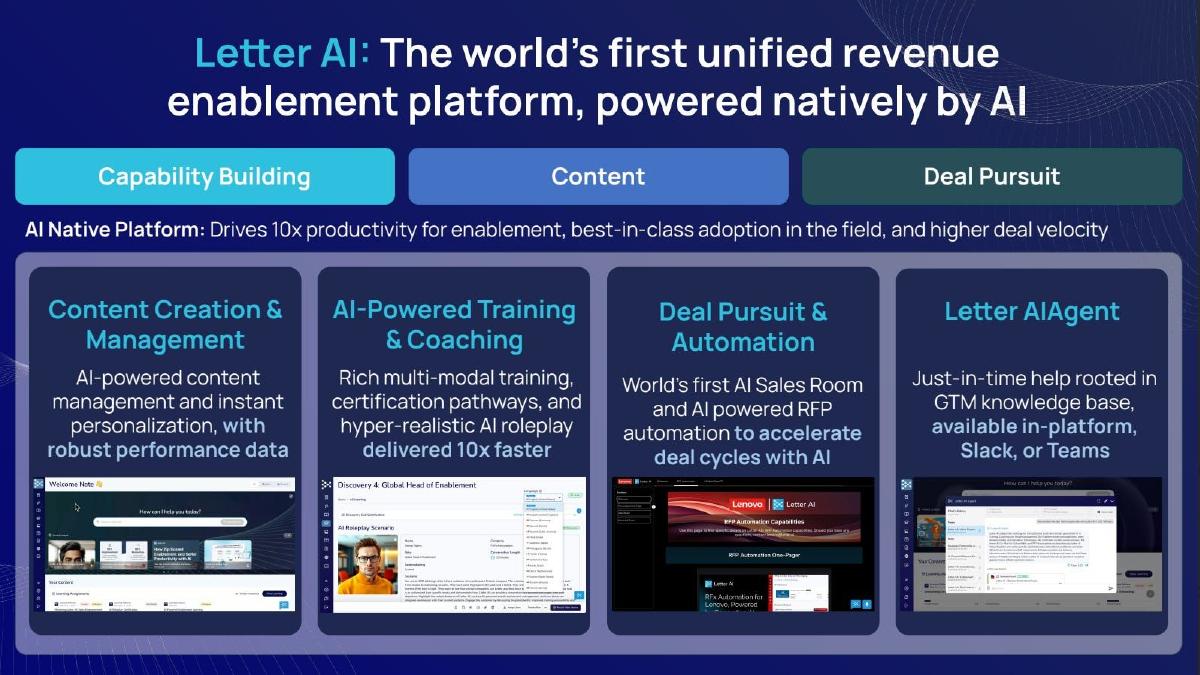 Letter AI pitch deck slide 3 of 8