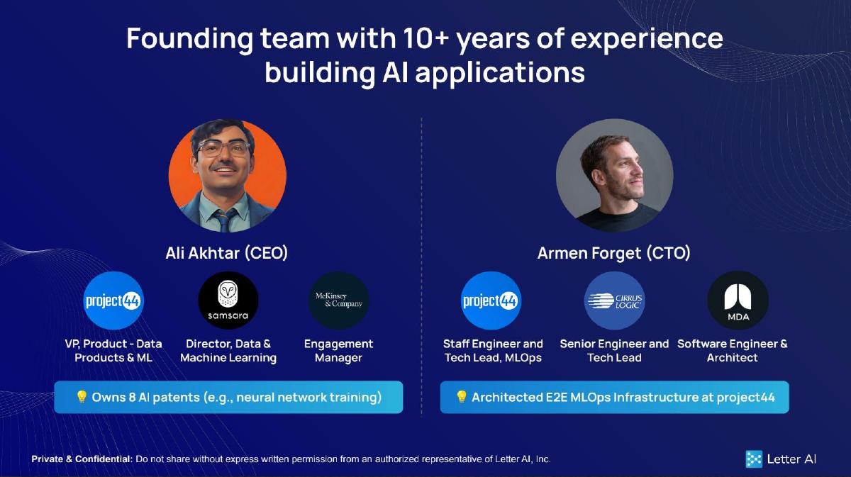 Letter AI pitch deck slide 5 of 8