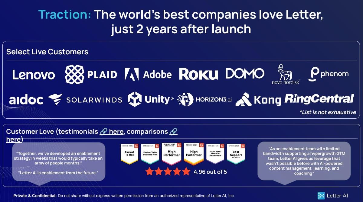 Letter AI pitch deck slide 6 of 8