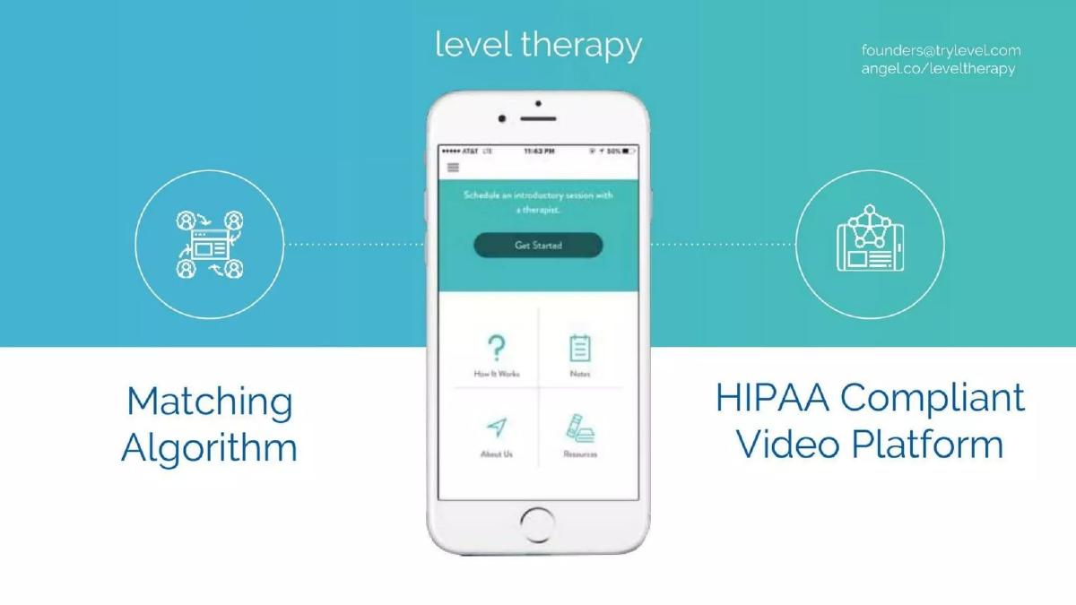 Level Therapy pitch deck slide 6 of 10