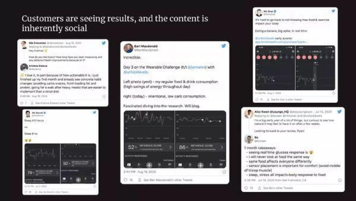 Levels pitch deck slide 4 of 16