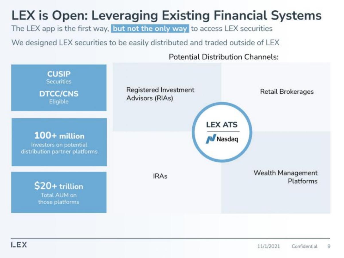 LEX pitch deck go-to-market slide 9
