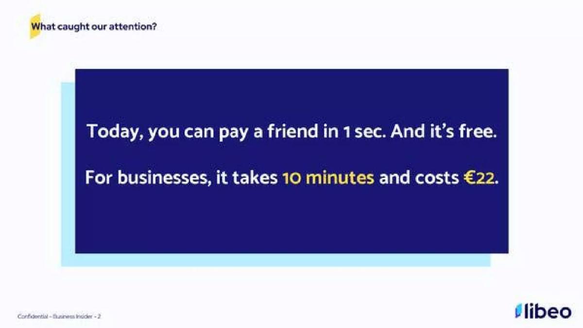 Libeo pitch deck slide 2 of 12