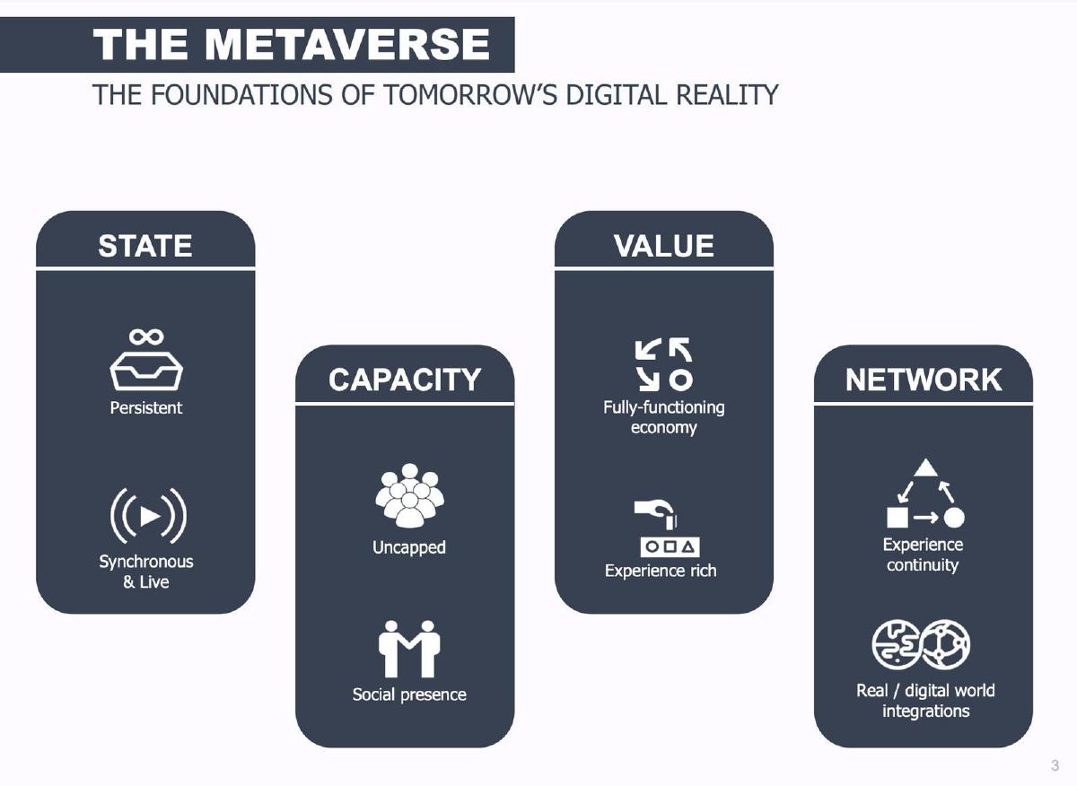 Lighthouse Labs pitch deck slide 3 of 13